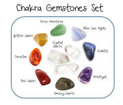 Chakra Gemstone Set